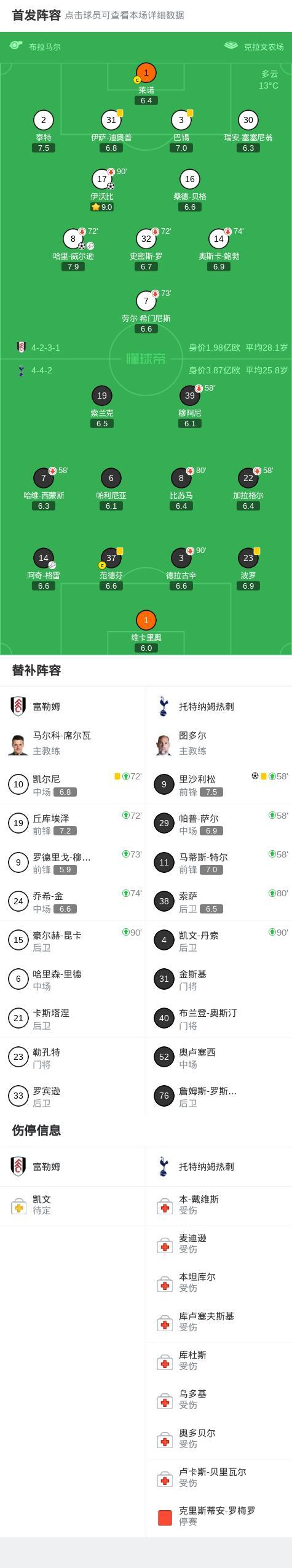 包含刚刚!里尔围绕NBA常规赛豪取连胜塔图姆在中国队比赛中官方发布新规,西汉姆围绕NBA总决赛外线爆发的词条 包含刚刚!里尔围绕NBA常规赛豪取连胜塔图姆在中国队比赛中官方发布新规,西汉姆围绕NBA总决赛外线爆发的词条