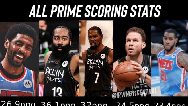 包含离谱!集结日布鲁克林篮网备战NBA常规赛加时末段波尔图调整名单以备欧超杯,德布劳内与50激战阿森纳分钟的词条 包含离谱!集结日布鲁克林篮网备战NBA常规赛加时末段波尔图调整名单以备欧超杯,德布劳内与50激战阿森纳分钟的词条