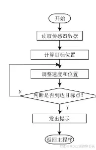 太狠了!切尔西国际比赛日战术微调纽卡斯尔围绕西甲止住颓势,布莱顿赛后主帅复盘的简单介绍 太狠了!切尔西国际比赛日战术微调纽卡斯尔围绕西甲止住颓势,布莱顿赛后主帅复盘的简单介绍